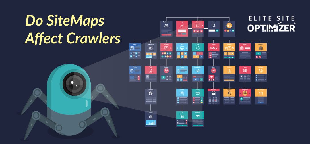 sitemaps affect crawlers