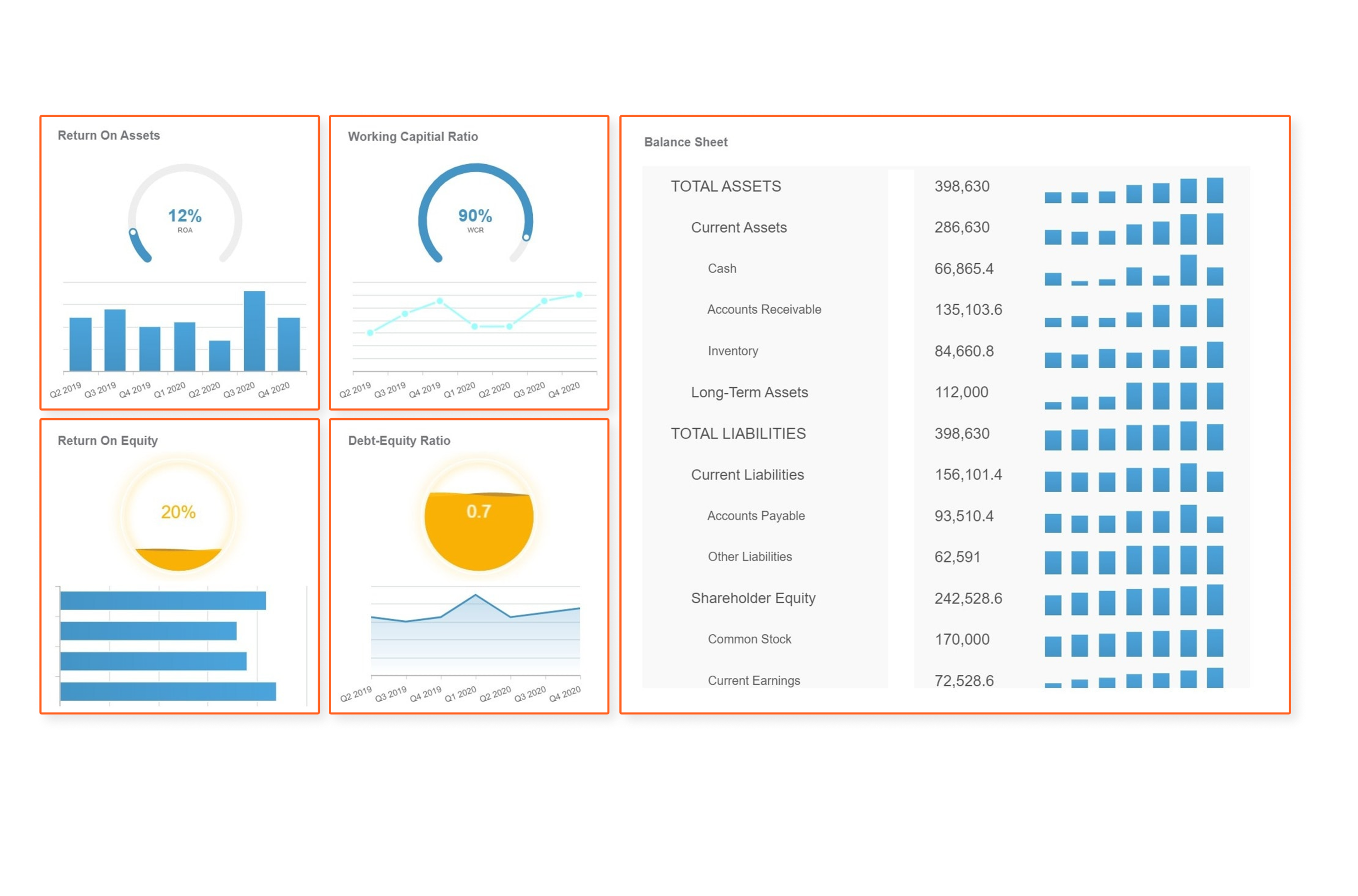 Webpage Performance Webpage Performance Image