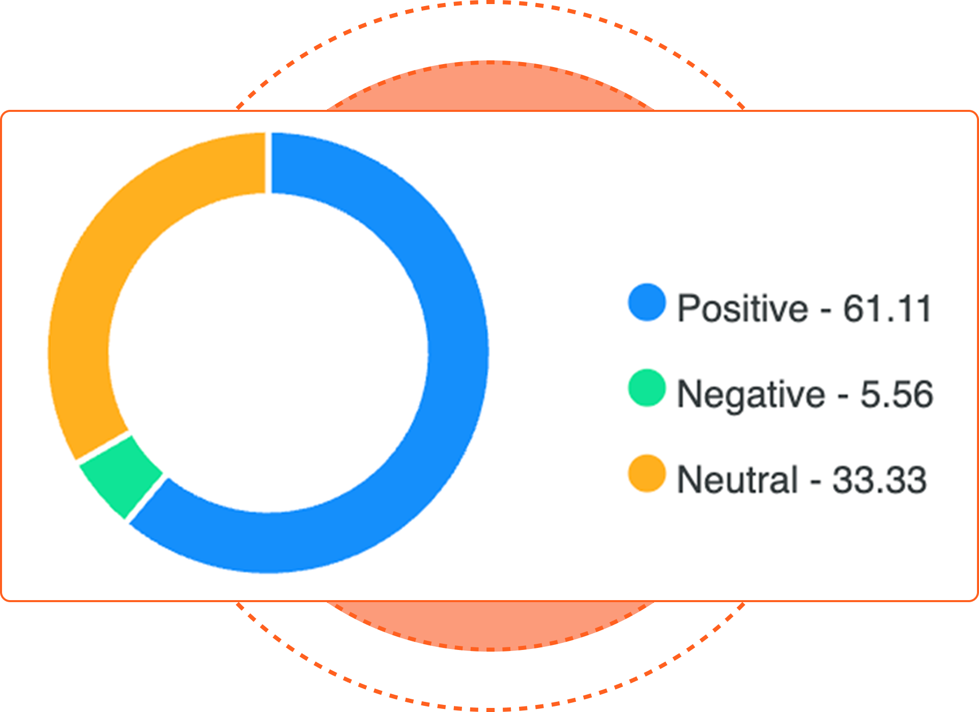 BrandMentions