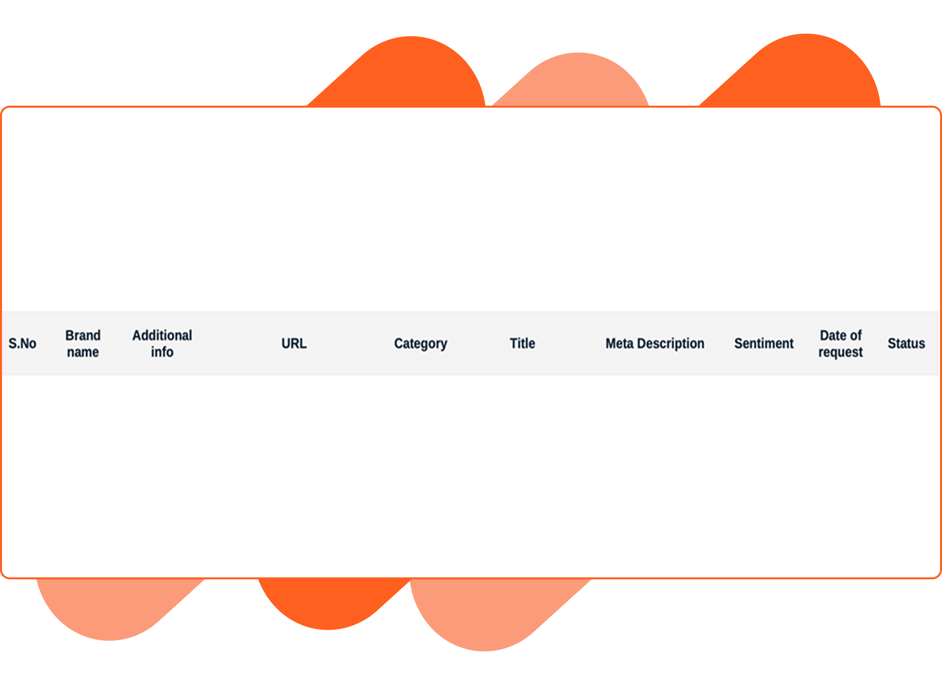 BrandMentions