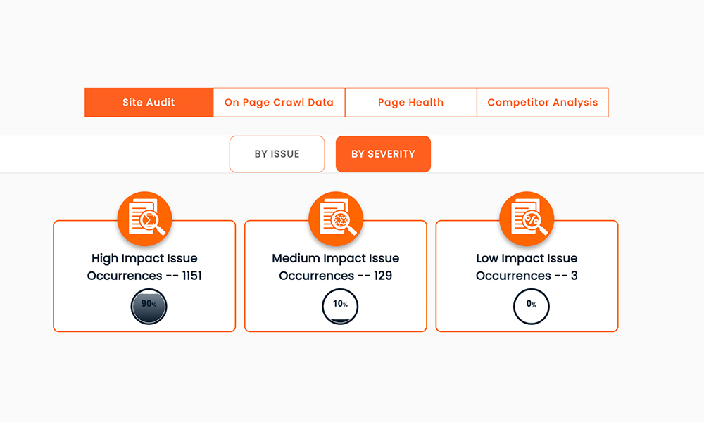 site analysis on page seo analysis section site analysis on page seo analysis section