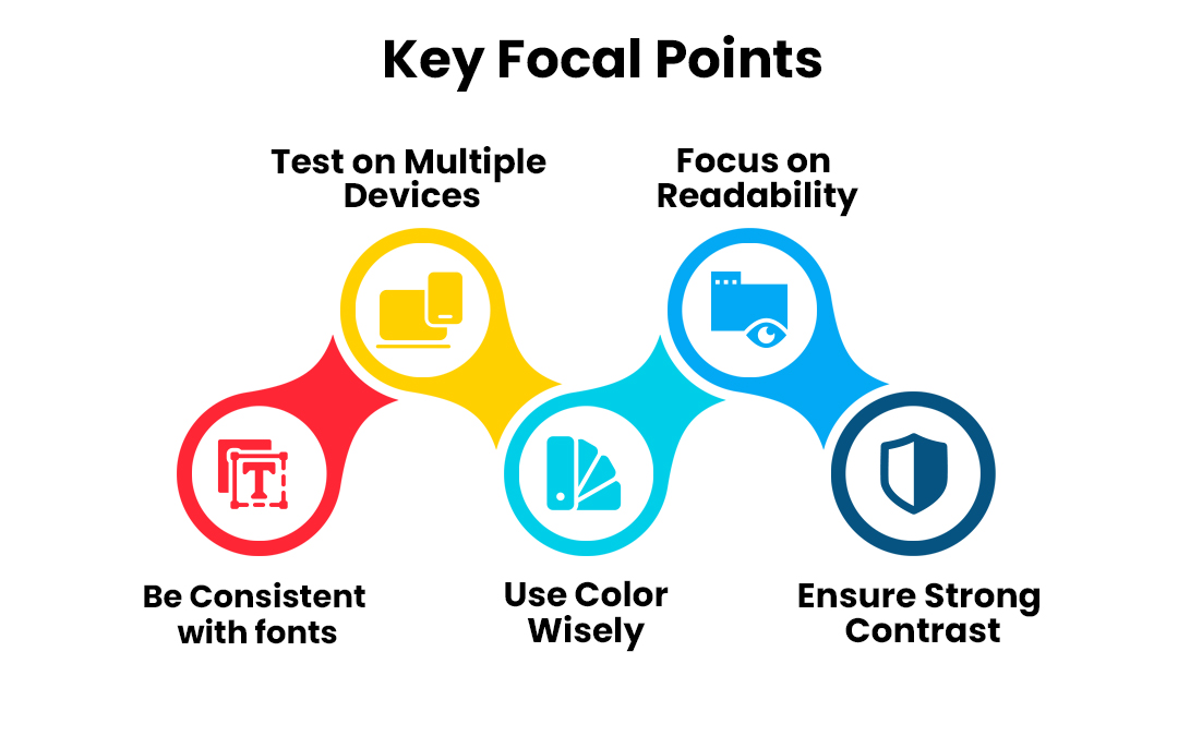 e-commerce website Color Contrast Checker